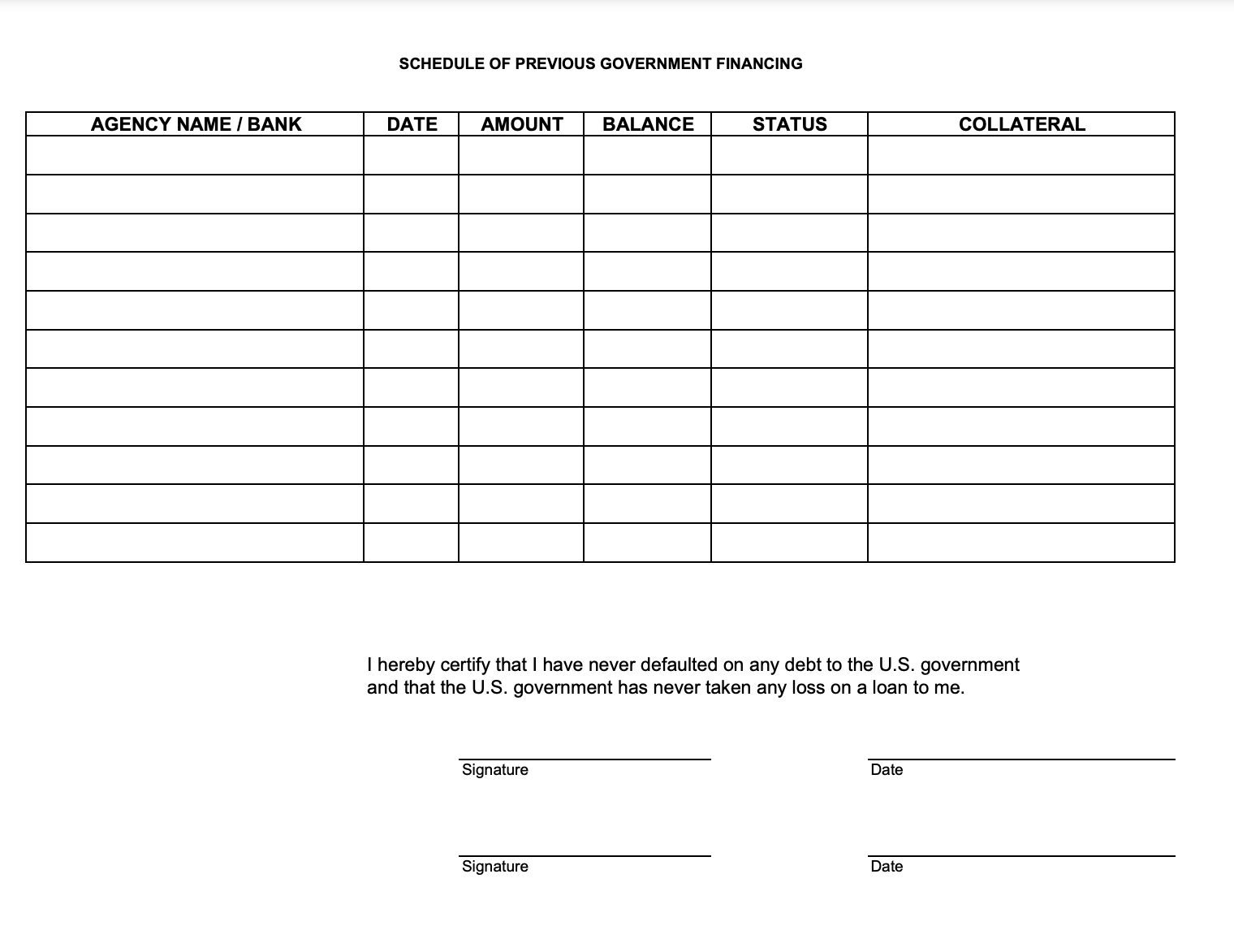 SCHEDULE OF PREVIOUS GOVERNMENT FINANCING form image